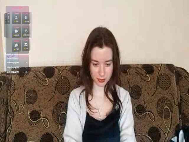 AnnabellKowalkowski webcam