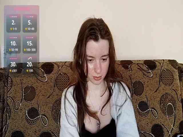 AnnabellKowalkowski webcam