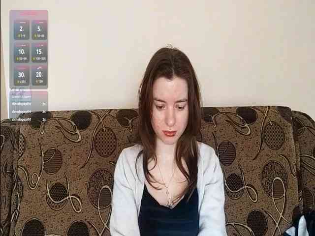 AnnabellKowalkowski webcam