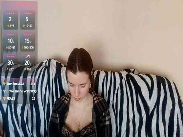 AnnabellKowalkowski webcam