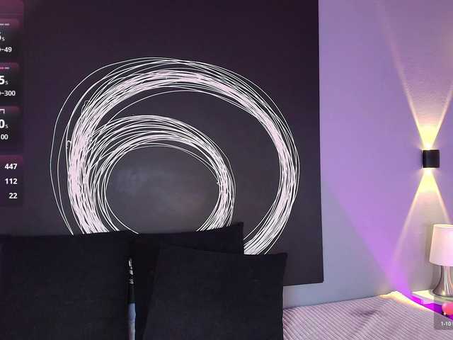 AlannaViera's BongaCams show and profile