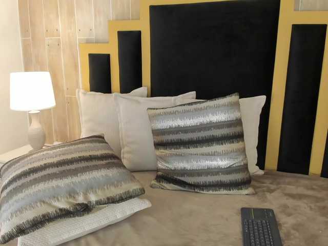 sofiaivanova's BongaCams show and profile