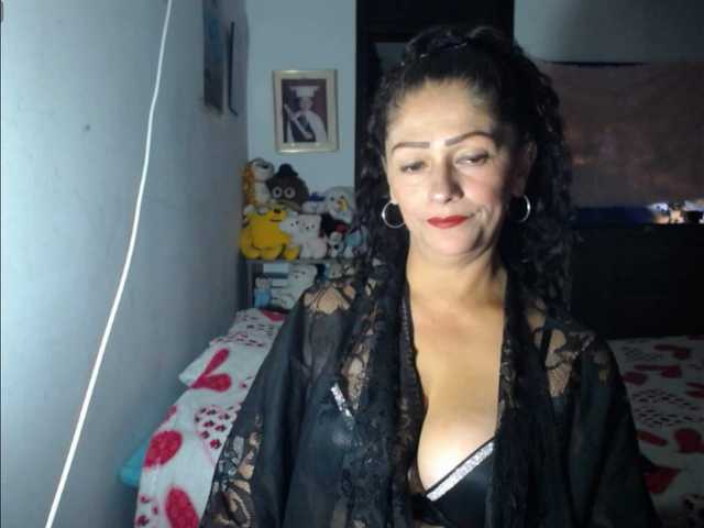 Profile and Statistics for MeganTaylor777 on BongaCams