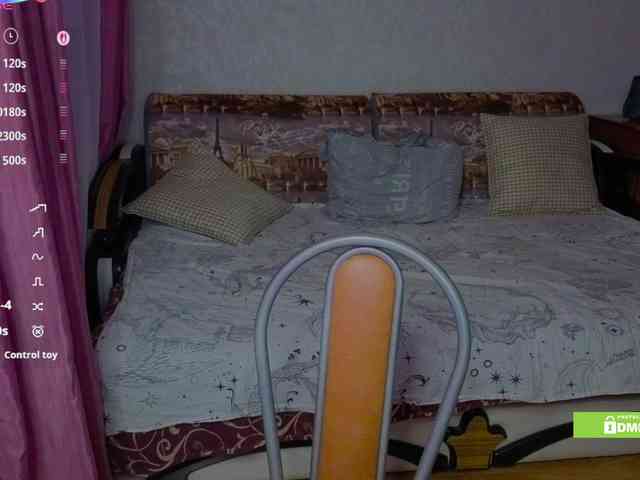 ArvillaHubright ArvillaHubright