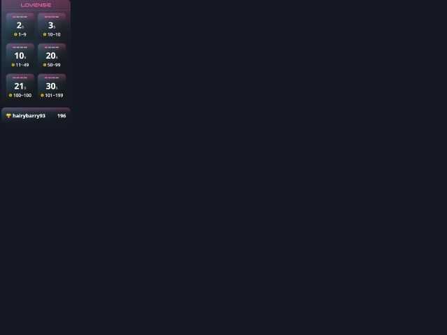  CristieHas chat room