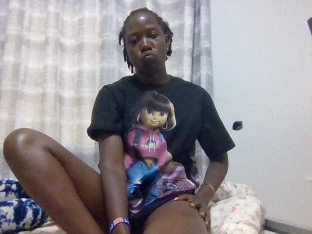 Profile and Statistics for LovelyDoll on BongaCams