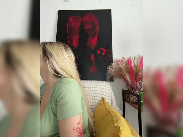 Profile and Statistics for Eva-Kitty1 on BongaCams