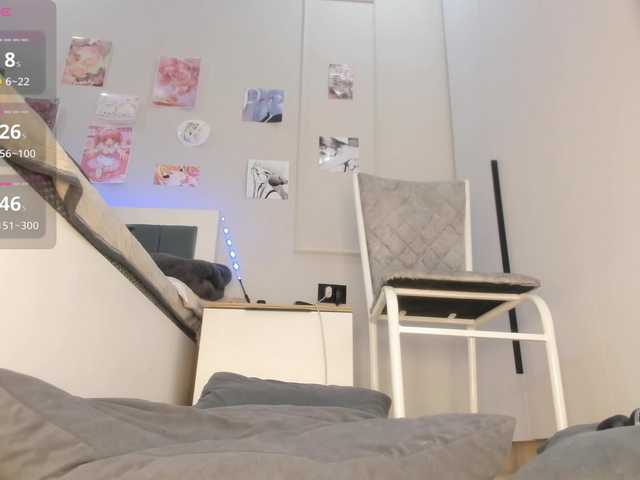 Tokyodriftbabe — Heya my Cuties:) It is first day here