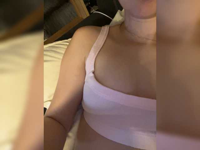 Candiysweety's Thumb Image