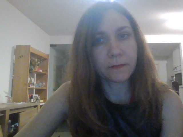 Profile and Statistics for JasmineGlamourX on BongaCams