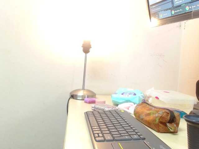 meliangels303av Live Cam and Statistics on UnifiedCams