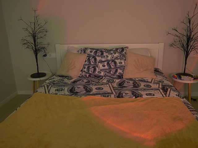 Profile and Statistics for MonroeBliss on BongaCams