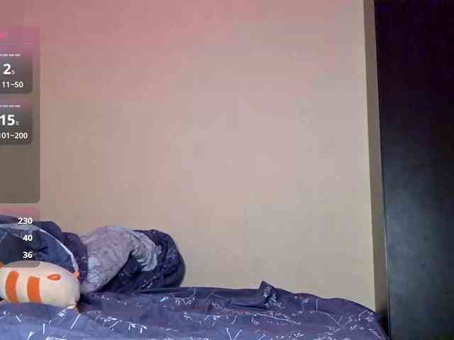 MilagroKailey webcam