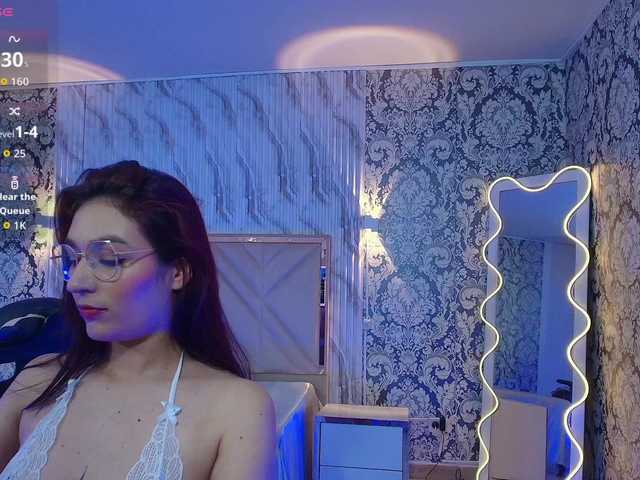 Profile and Statistics for MIKU-TAY on BongaCams