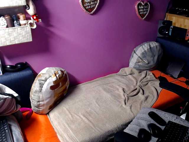 Sexymelli18's BongaCams show and profile