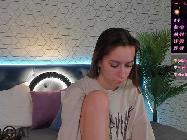 Hi-Karu Live Cam and Statistics on UnifiedCams