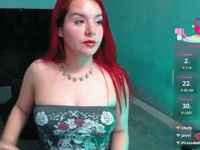 Sophie-storm's BongaCams show and profile