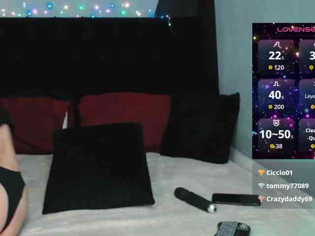 Sophie-storm Sophie-storm