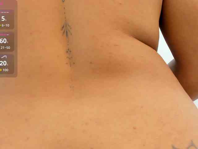 CandiceConnell CandiceConnell