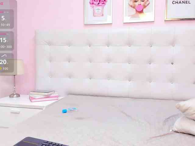 CandiceConnell webcam