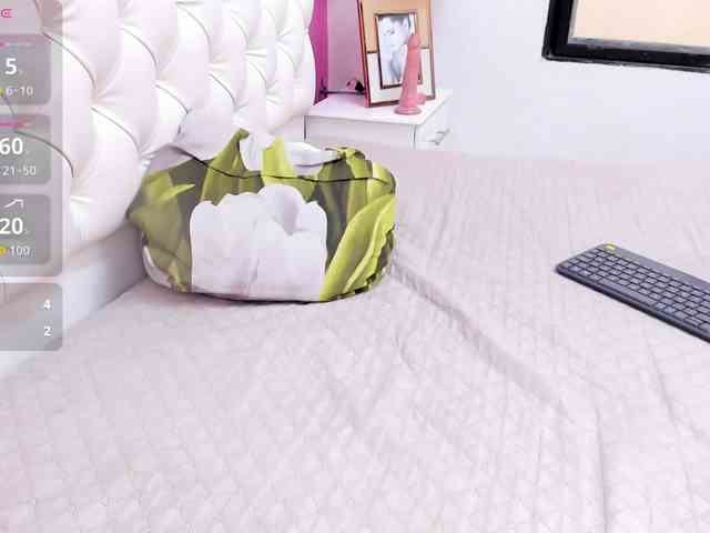 CandiceConnell CandiceConnell