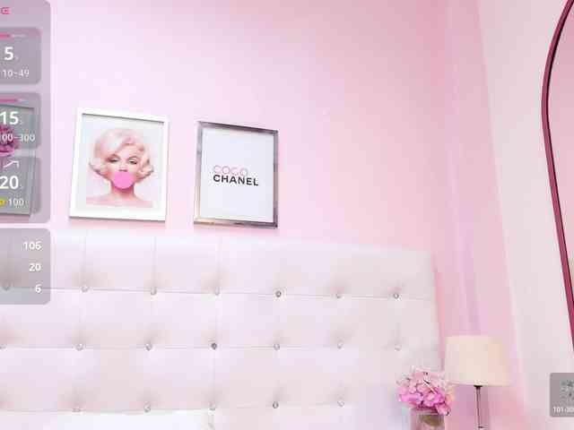 CandiceConnell webcam