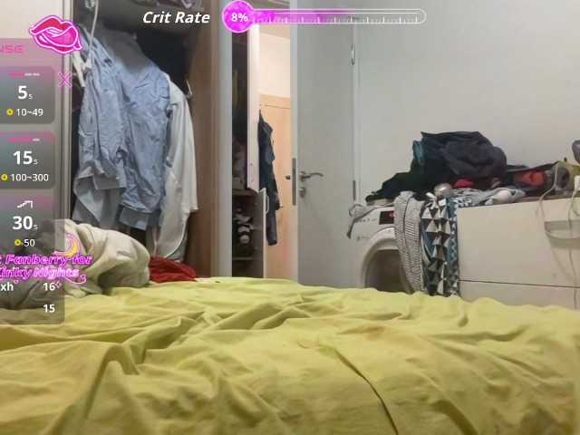 Profile and Statistics for kotkite on BongaCams