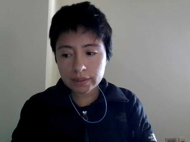 Profile and Statistics for MeanChick on BongaCams