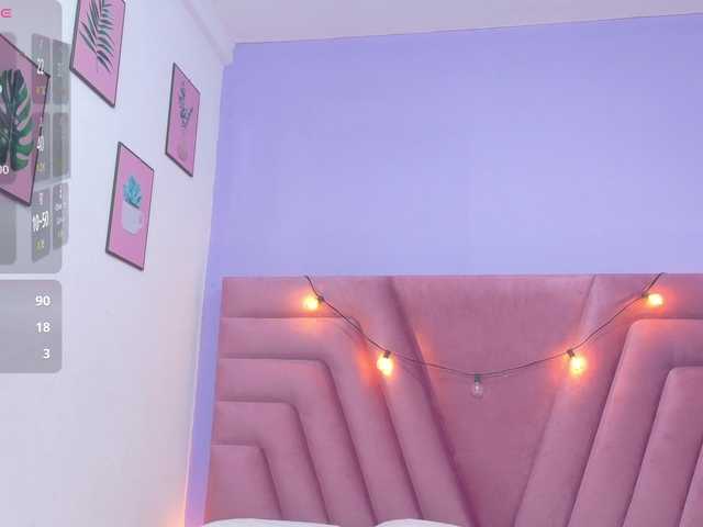 sweetgirland Live Cam and Statistics on UnifiedCams