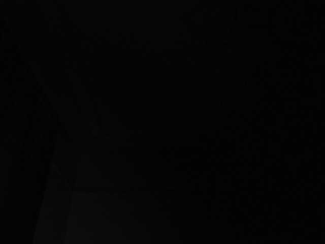 Profile and Statistics for iamshania on BongaCams