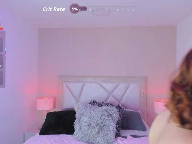 CloeBonet Live Cam and Statistics on UnifiedCams