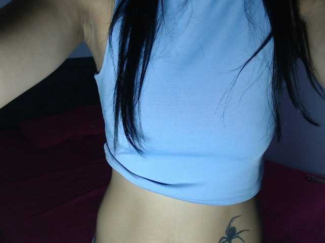 Profile and Statistics for CelestteDior on BongaCams