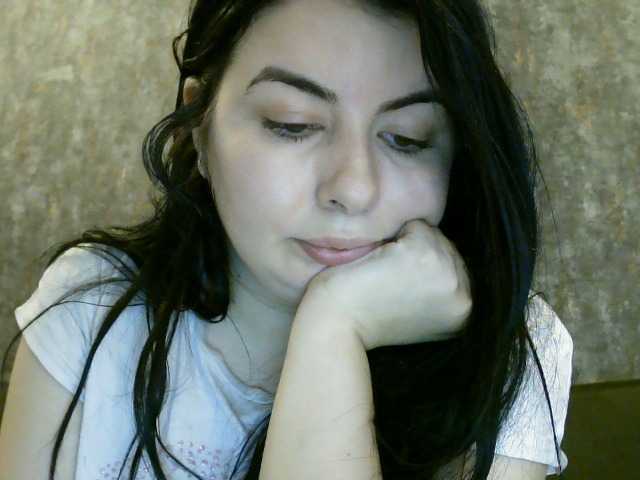 Profile and Statistics for Imagicgi18 on BongaCams