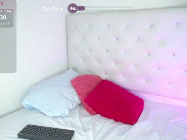 Profile and Statistics for sweettcanela on BongaCams