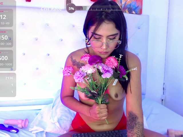 sweettcanela's BongaCams show and profile