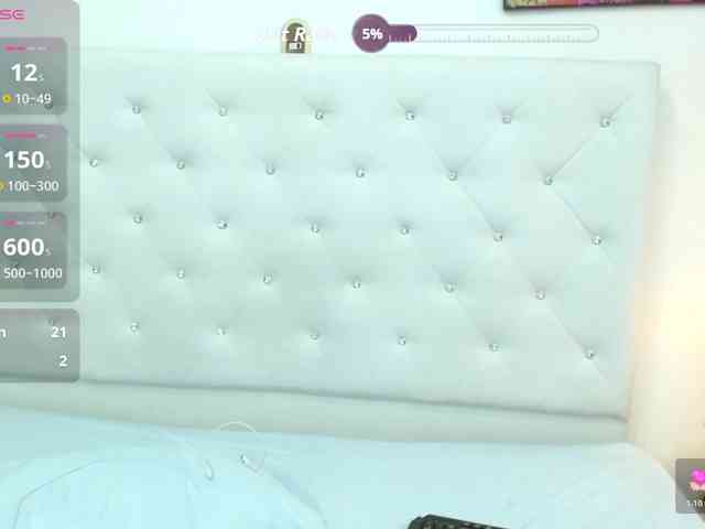 sweettcanela sweettcanela