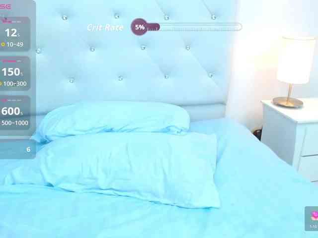 sweettcanela sweettcanela