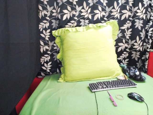 Profile and Statistics for Cherryblossum143 on BongaCams