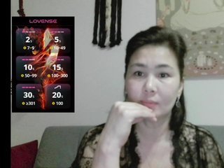 Nettie-Allie Porn Show