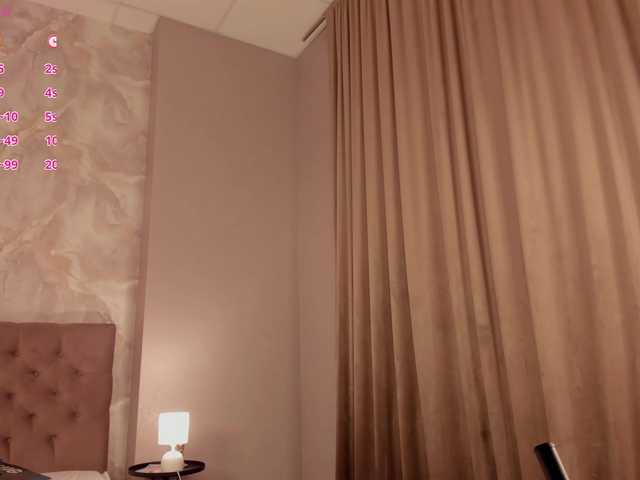 Cassies-Sandy's BongaCams show and profile