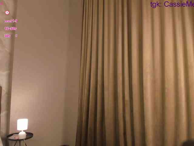 Cassies-Sandy webcam