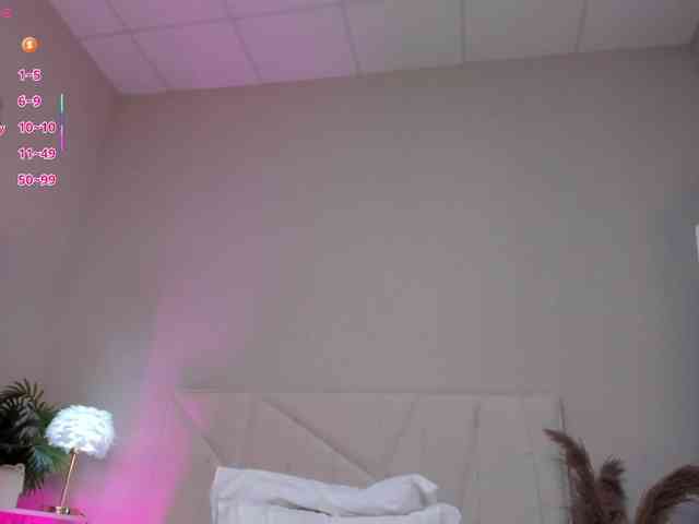 Cassies-Sandy webcam