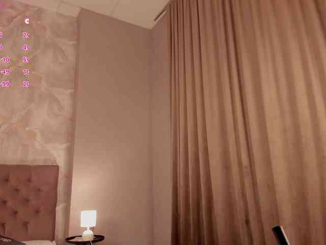 Cassies-Sandy webcam