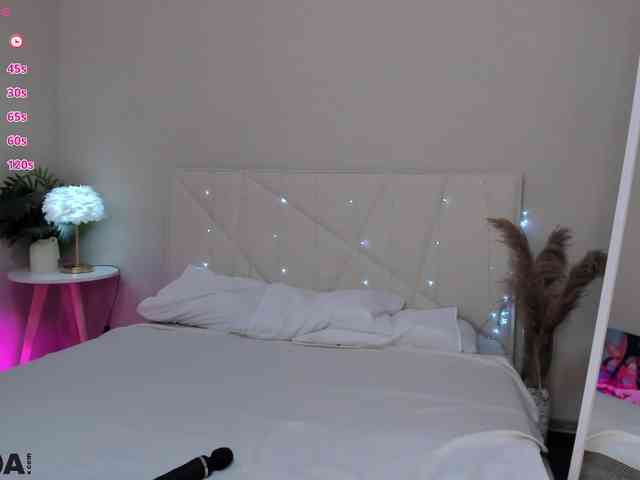 Cassies-Sandy webcam