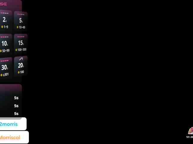 ElsieMorriss ElsieMorriss