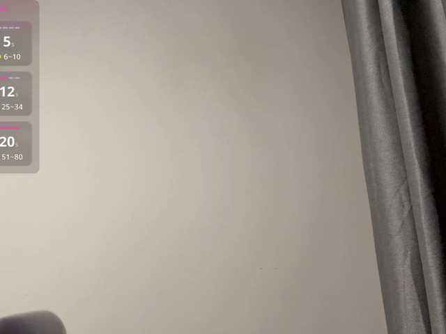 Preview of lupevillari