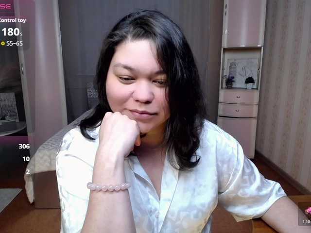 supersex-96's BongaCams show and profile