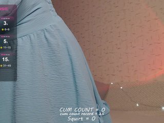 betticutti Porn Show