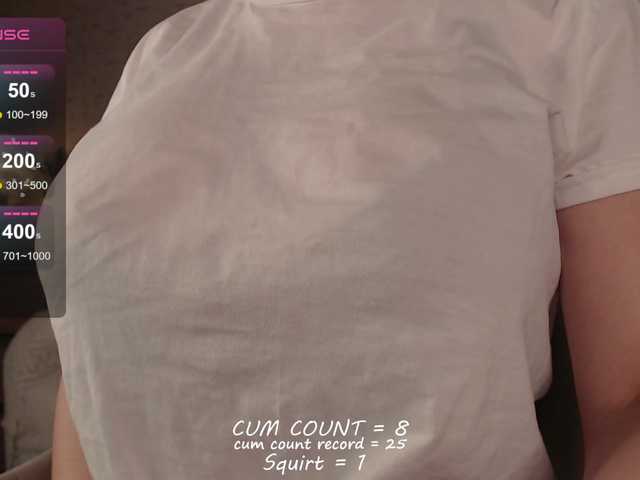 Sex chat gratuit in direct cu betticutti pe BongaCams