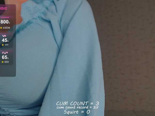 Preview of betticutti